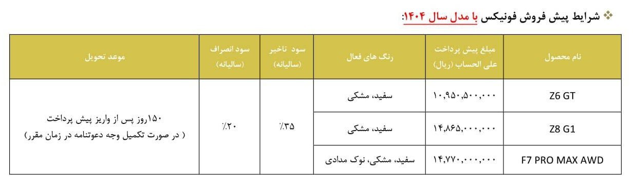 پیش فروش مدیران خودرو